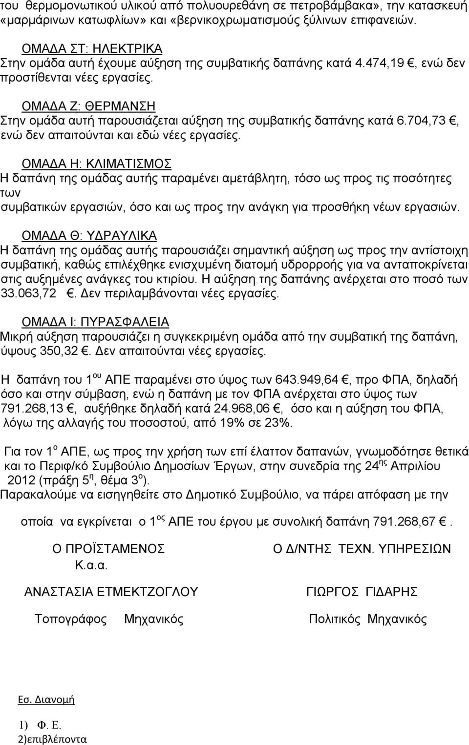 ΟΜΑΔΑ Ζ: ΘΕΡΜΑΝΣΗ Στην ομάδα αυτή παρουσιάζεται αύξηση της συμβατικής δαπάνης κατά 6.704,73, ενώ δεν απαιτούνται και εδώ νέες εργασίες.