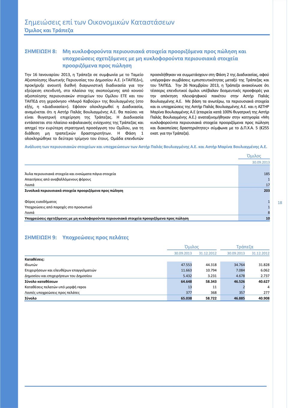 («ΤΑΙΠΕΔ»), προκήρυξε ανοικτή διεθνή διαγωνιστική διαδικασία για την εξεύρεση επενδυτή, στο πλαίσιο της σκοπούμενης από κοινού αξιοποίησης περιουσιακών στοιχείων του Ομίλου ΕΤΕ και του ΤΑΙΠΕΔ στη