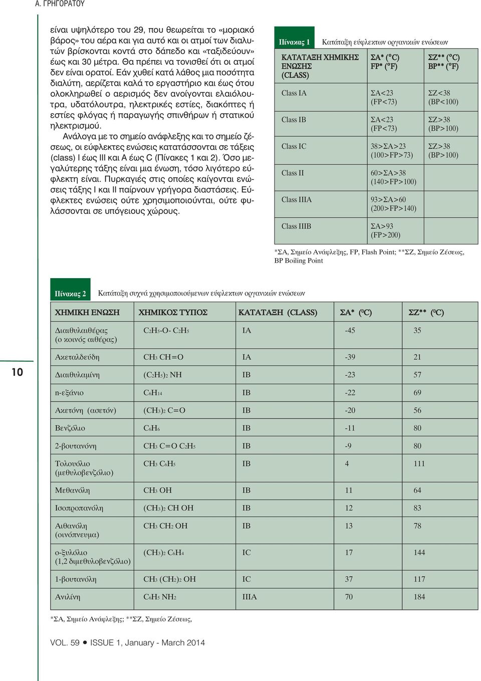 Εάν χυθεί κατά λάθος µια ποσότητα διαλύτη, αερίζεται καλά το εργαστήριο και έως ότου ολοκληρωθεί ο αερισµός δεν ανοίγονται ελαιόλουτρα, υδατόλουτρα, ηλεκτρικές εστίες, διακόπτες ή εστίες φλόγας ή