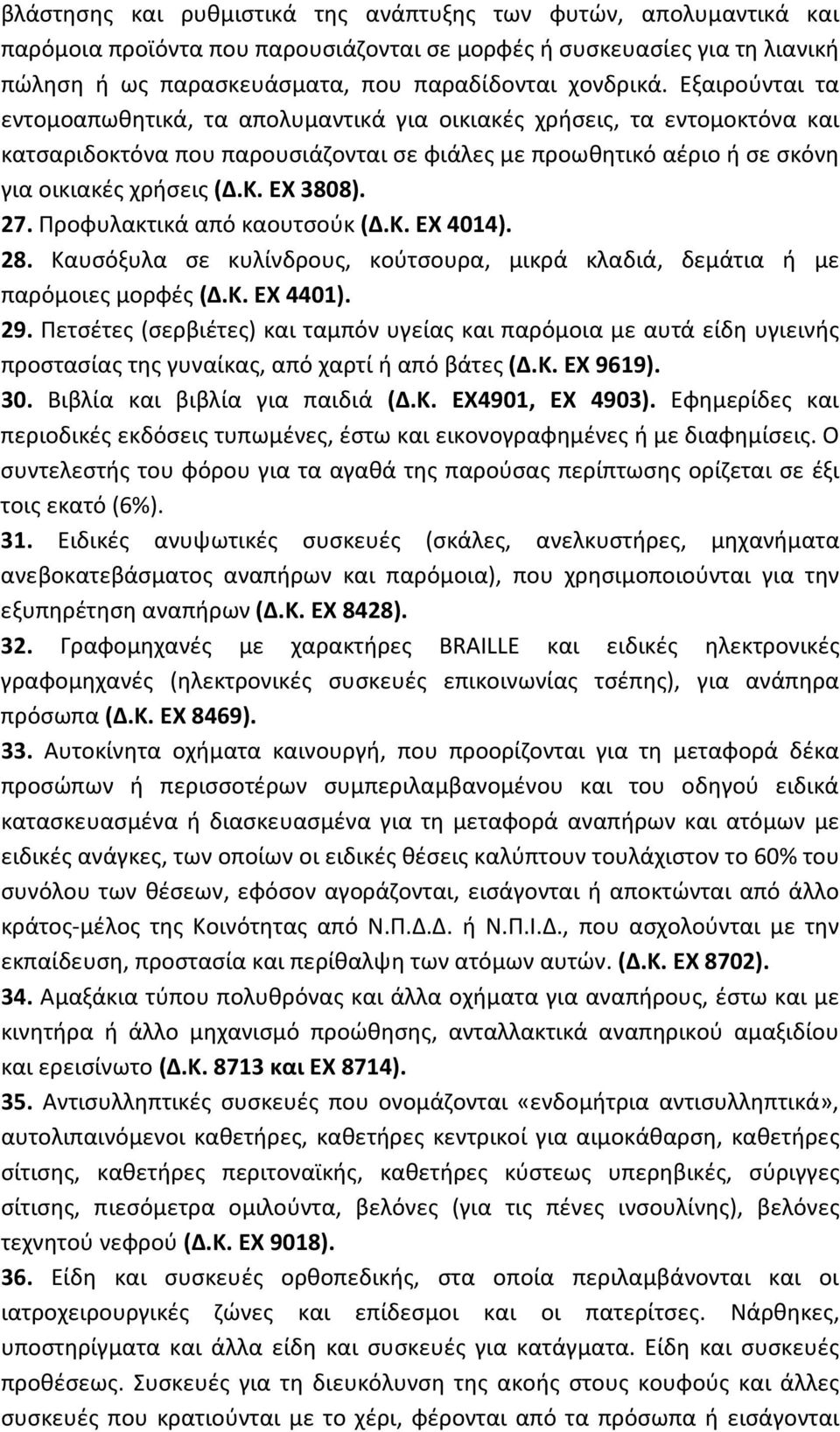 27. Προφυλακτικά από καουτσούκ (Δ.Κ. ΕΧ 4014). 28. Καυσόξυλα σε κυλίνδρους, κούτσουρα, μικρά κλαδιά, δεμάτια ή με παρόμοιες μορφές (Δ.Κ. ΕΧ 4401). 29.