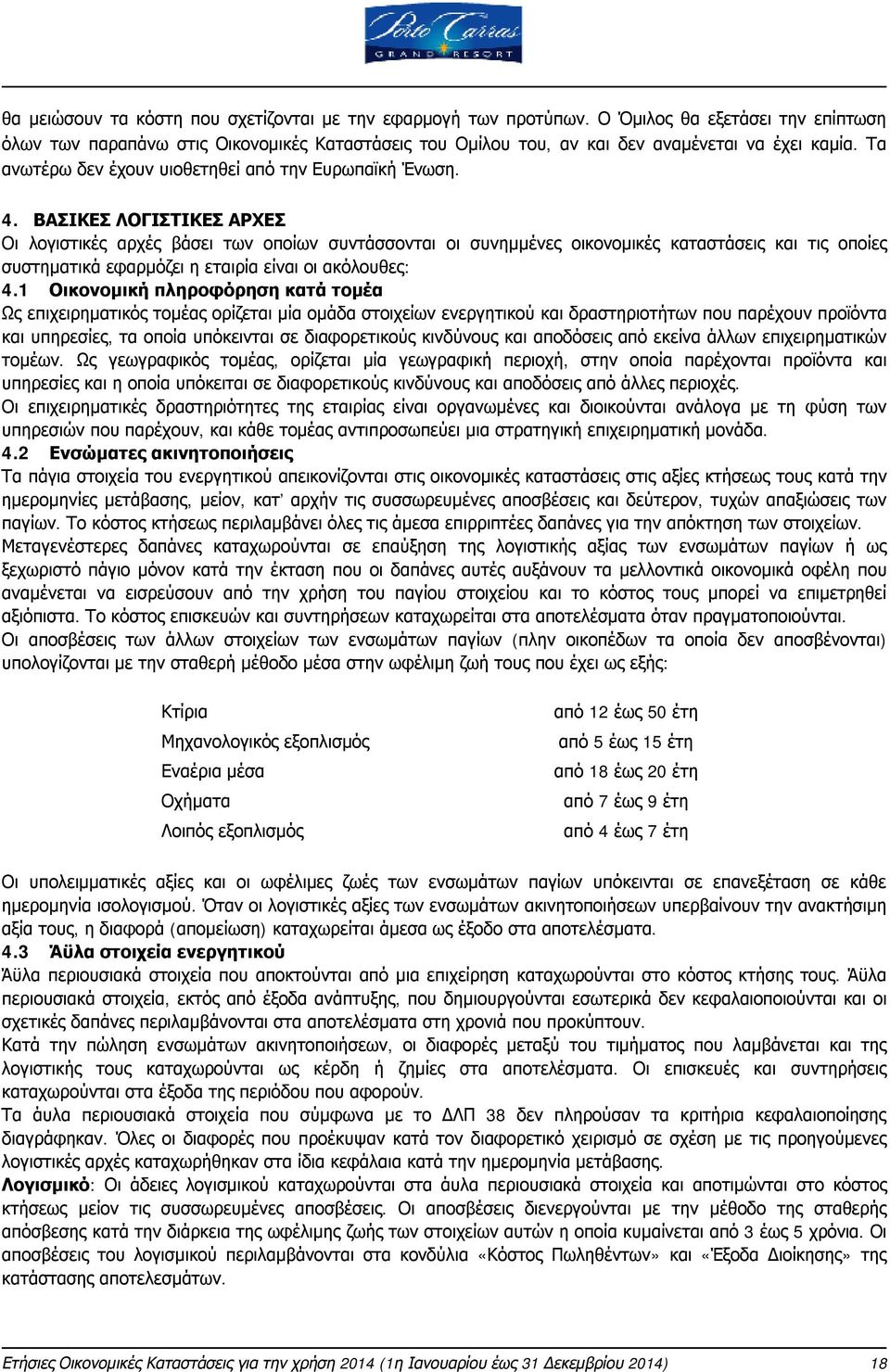 ΒΑΣΙΚΕΣ ΛΟΓΙΣΤΙΚΕΣ ΑΡΧΕΣ Οι λογιστικές αρχές βάσει των οποίων συντάσσονται οι συνημμένες οικονομικές καταστάσεις και τις οποίες συστηματικά εφαρμόζει η εταιρία είναι οι ακόλουθες: 4.