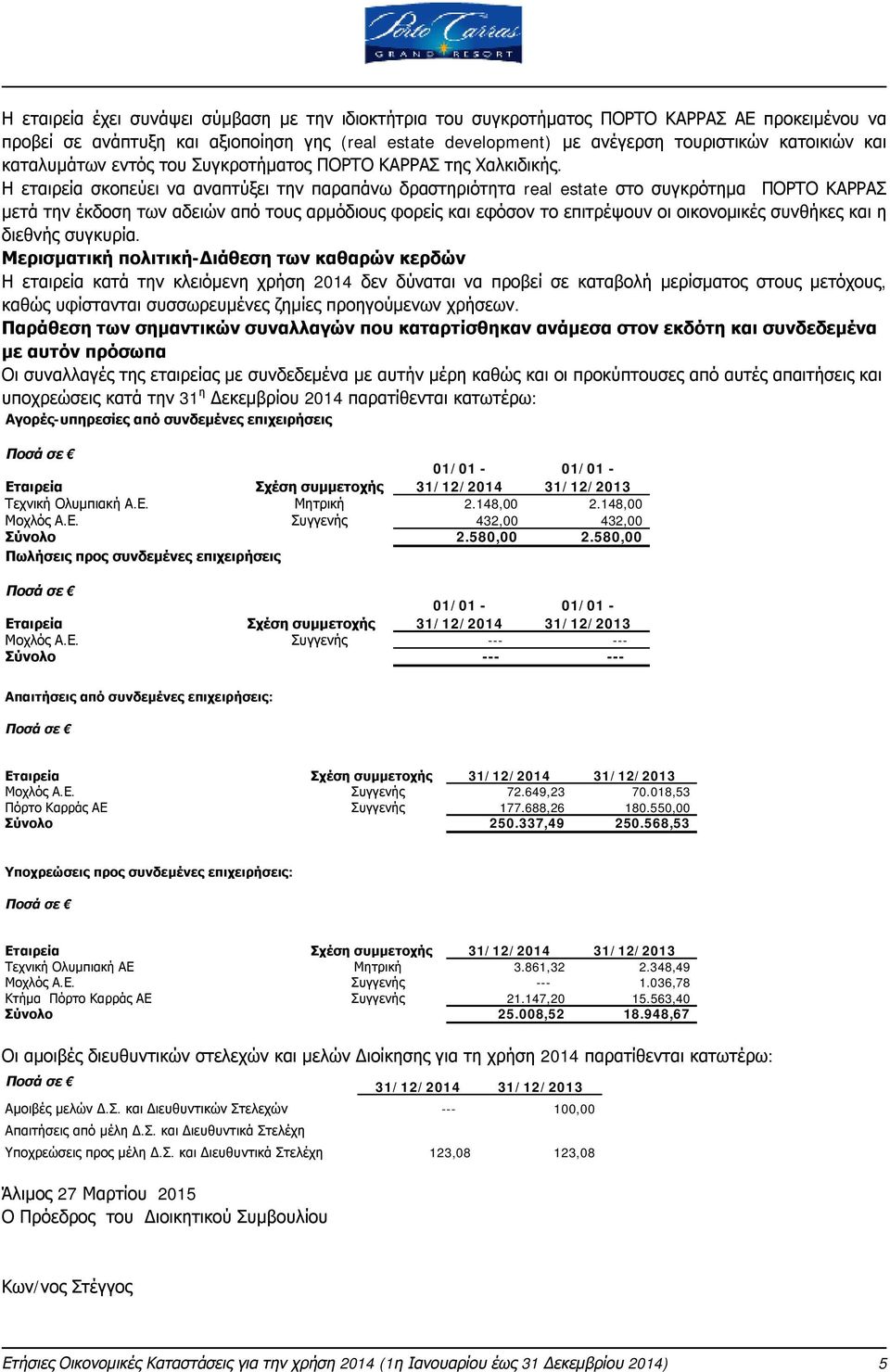 Η εταιρεία σκοπεύει να αναπτύξει την παραπάνω δραστηριότητα real estate στο συγκρότημα ΠΟΡΤΟ ΚΑΡΡΑΣ μετά την έκδοση των αδειών από τους αρμόδιους φορείς και εφόσον το επιτρέψουν οι οικονομικές