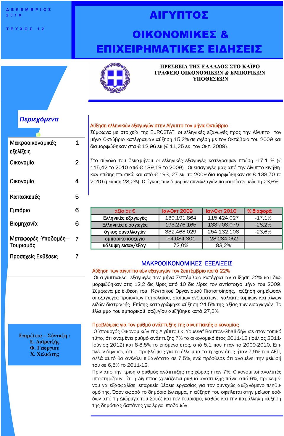 15,2% σε σχέση µε τον Οκτώβριο του 2009 και διαµορφώθηκαν στα 12,96 εκ ( 11,25 εκ. τον Οκτ. 2009).