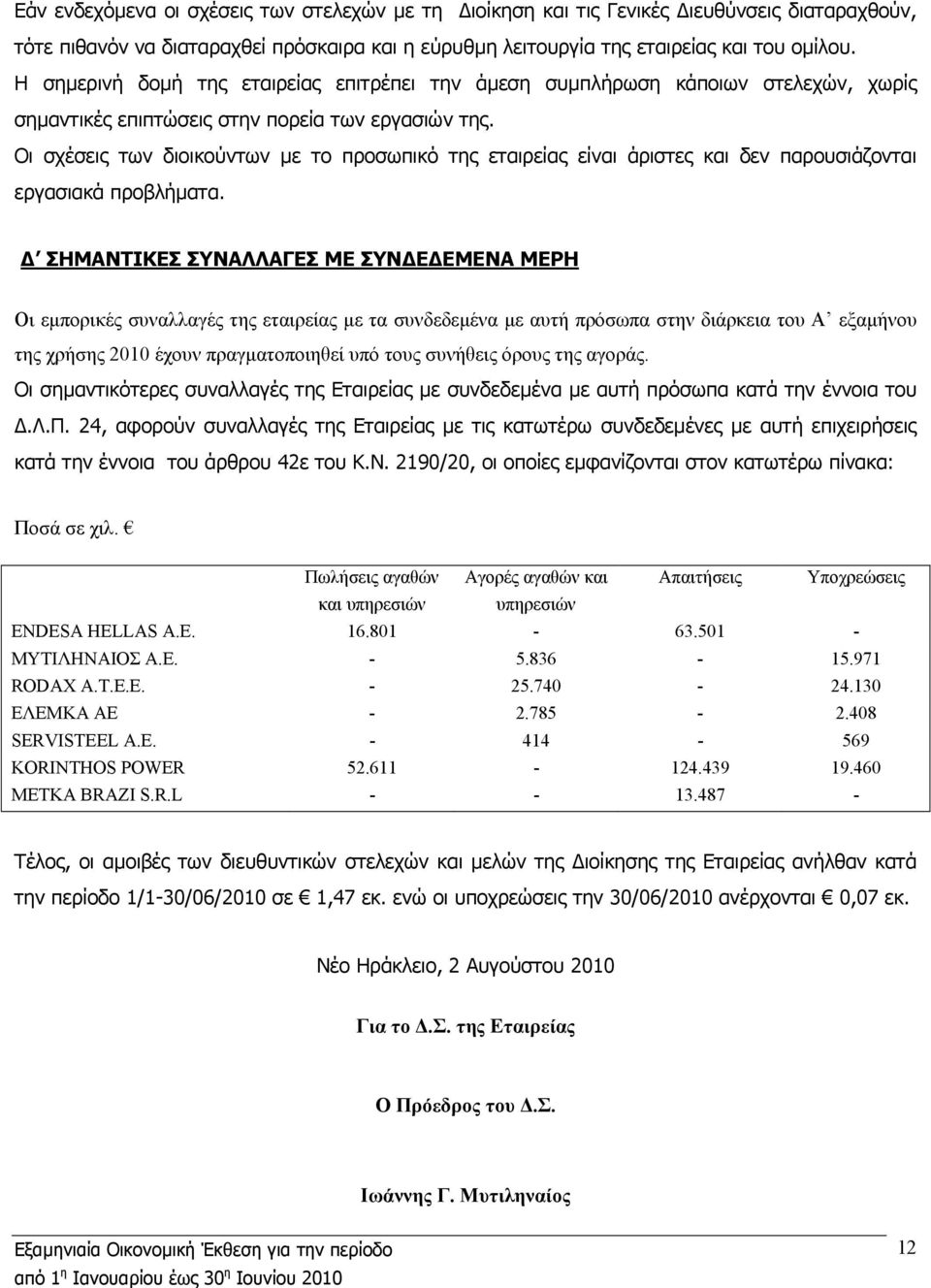 Οι σχέσεις των διοικούντων µε το προσωπικό της εταιρείας είναι άριστες και δεν παρουσιάζονται εργασιακά προβλήµατα.