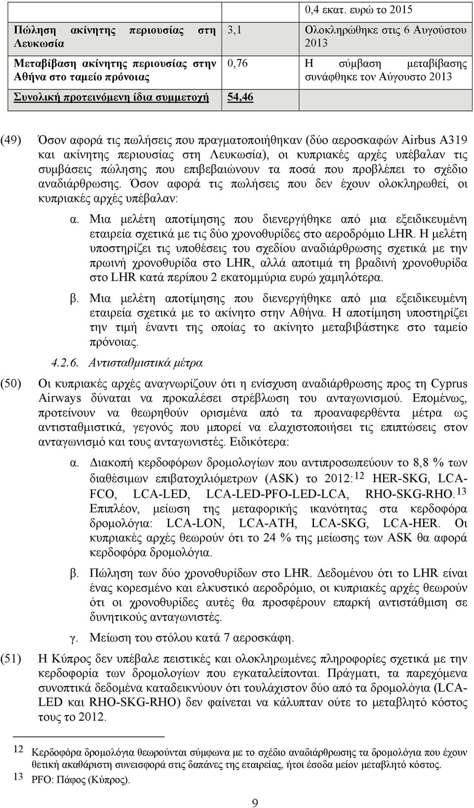 περιουσίας στη Λευκωσία), οι κυπριακές αρχές υπέβαλαν τις συμβάσεις πώλησης που επιβεβαιώνουν τα ποσά που προβλέπει το σχέδιο αναδιάρθρωσης.
