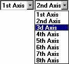 ΚΕΦΑΛΑΙΟ 5 Η Εφαρµογή Fuzzy Data Grouping 104 Graph Font Name: Επιλογή γραµµατοσειράς για το γράφηµα ΑΚΣ Graph Font Size: Επιλογή του µεγέθους της γραµµατοσειράς για το γράφηµα ΑΚΣ Horizontal X Axis,