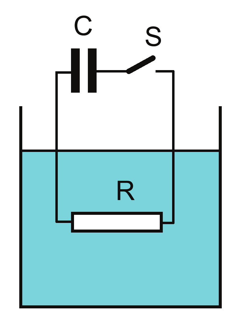 F-4 Kondenzátor (s kapacitou C) je pripojený k rezistoru (s odporom R), ktorý je ponorený do kvapaliny, ktorej merné teplo chceme vypoíta.
