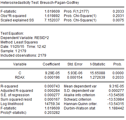 Πίνακας 13: Έλεγχος ύπαρξης ετεροσκεδαστικότητας καταλοίπων για την μεταβλητή R HIGHCAP Ο έλεγχος γίνεται με την στατιστική παρατηρώντας το (Obs*R Squared) και από τον παραπάνω πίνακα είναι φαίνεται