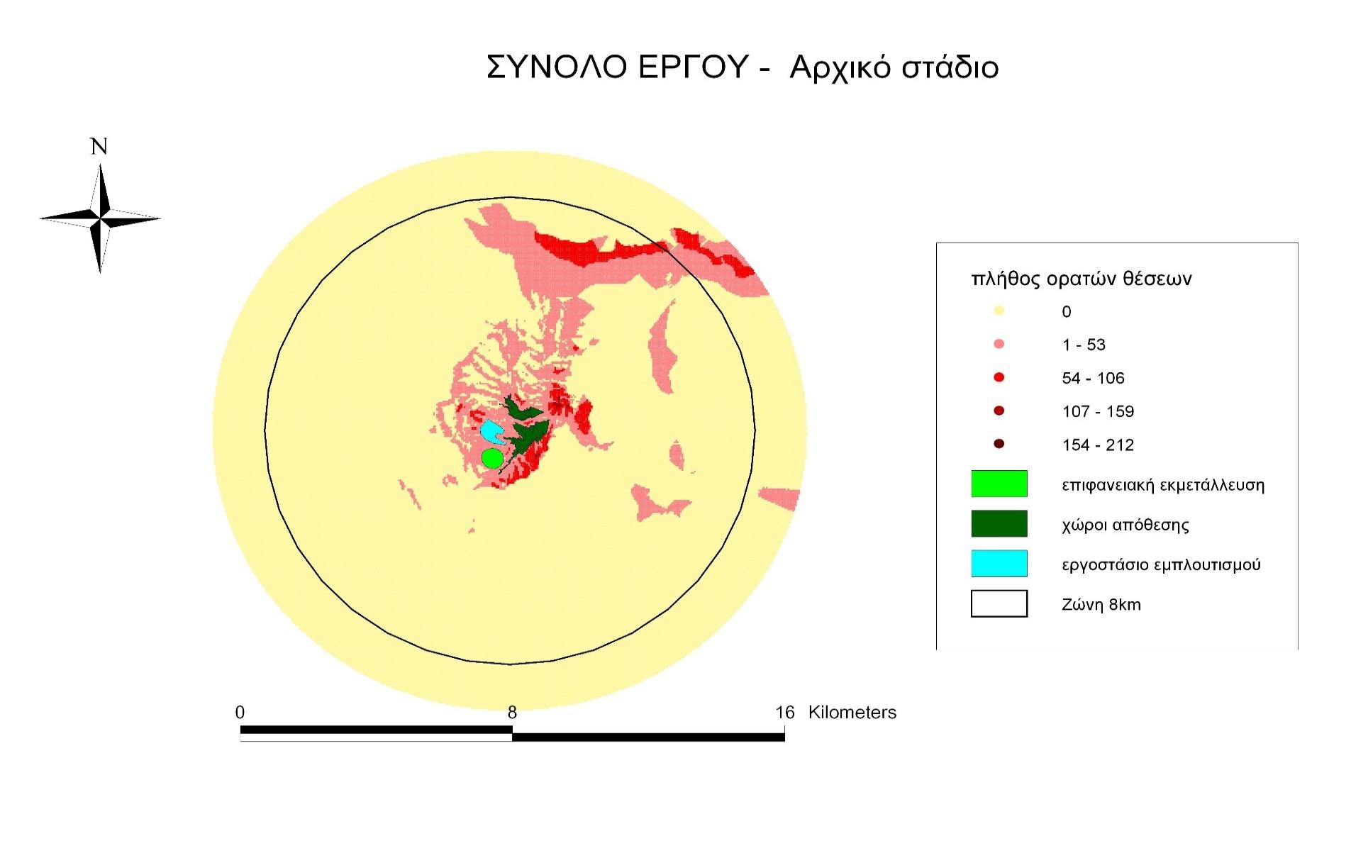 Σχήμα 5.