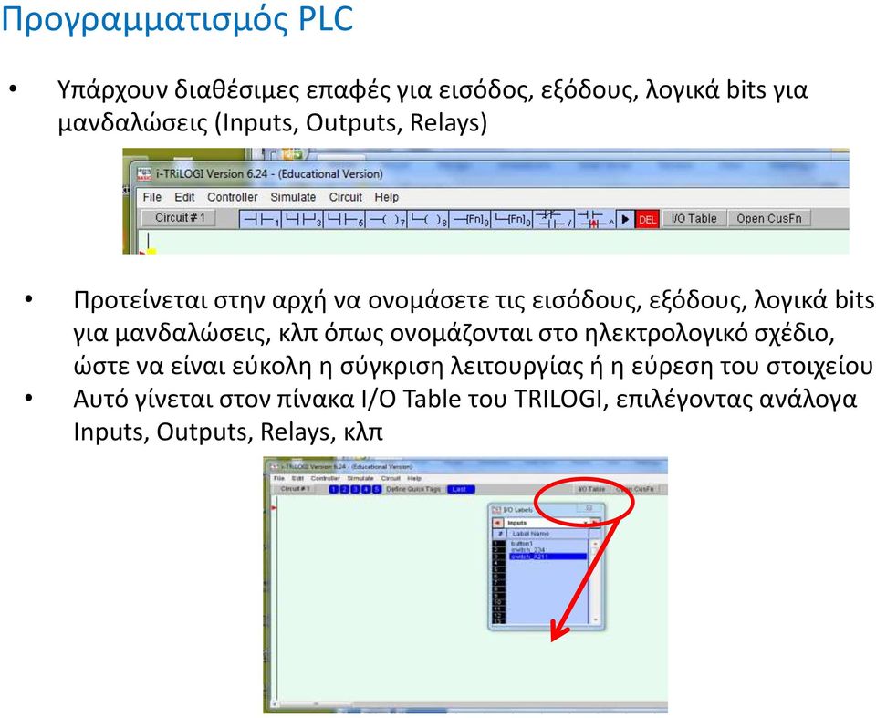 κλπ όπως ονομάζονται στο ηλεκτρολογικό σχέδιο, ώστε να είναι εύκολη η σύγκριση λειτουργίας ή η εύρεση του