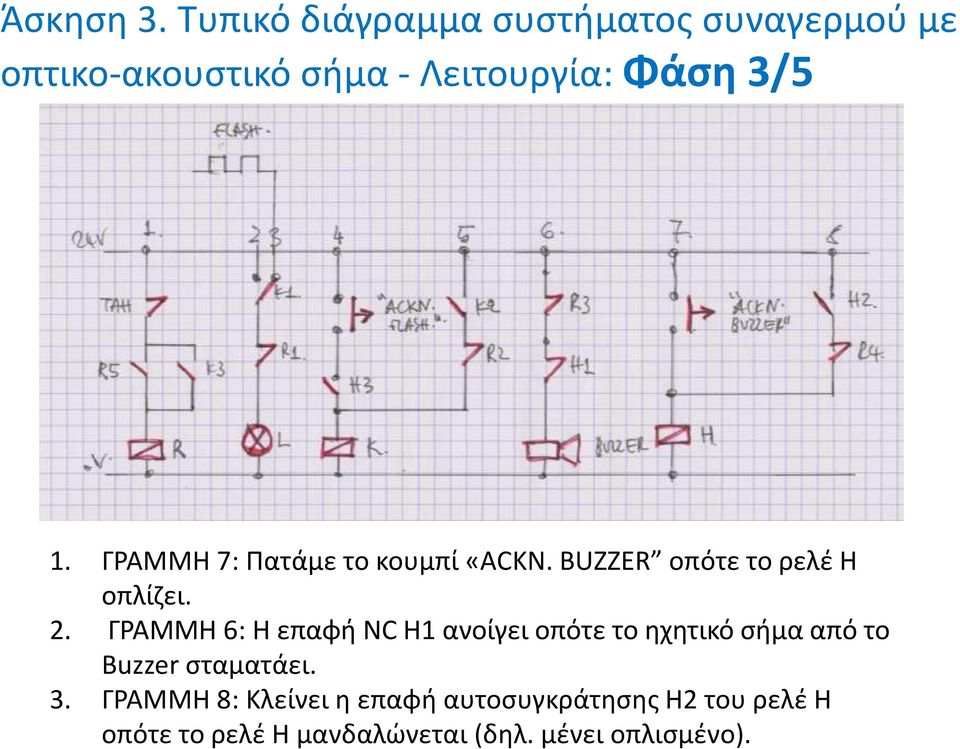 ΓΡΑΜΜΗ 7: Πατάμε το κουμπί «ACKN. BUZZER οπότε το ρελέ Η οπλίζει. 2.