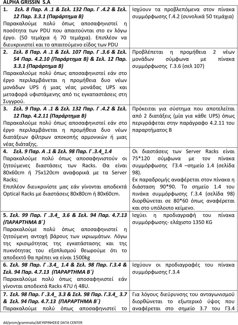 6 & Σελ. 54 Παρ. 4.2.10 (Παράρτημα Β) & Σελ. 12 Παρ. 3.