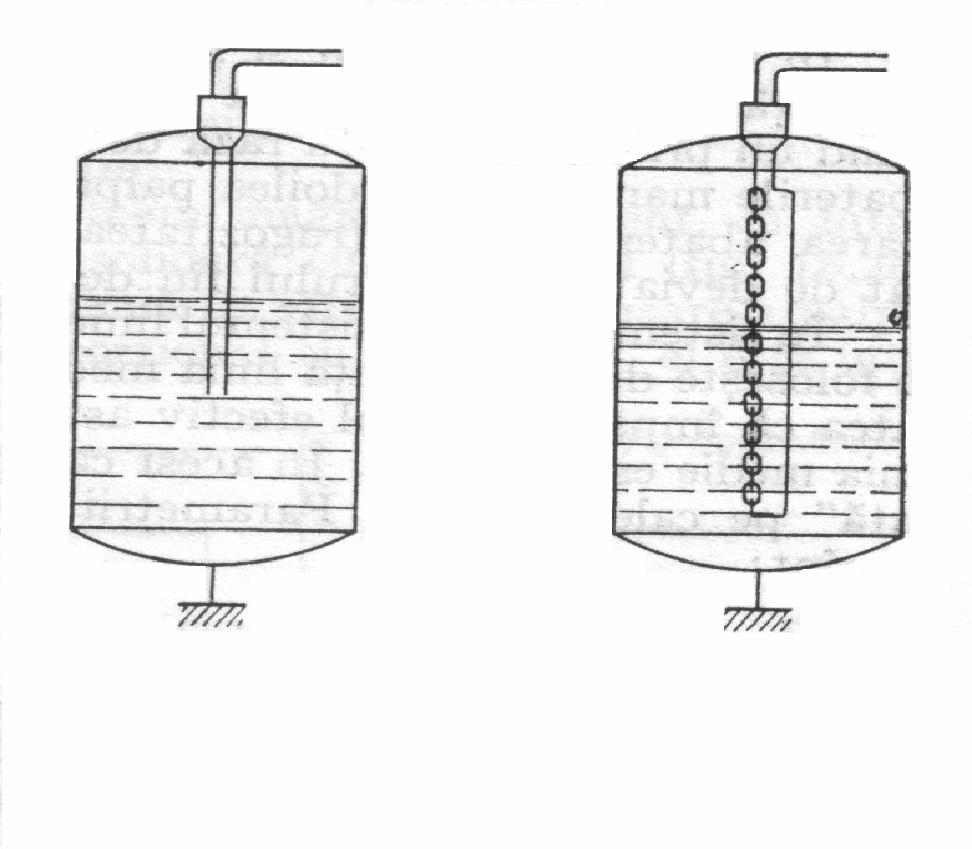 MĂSURAREA MĂRIMILOR NEELECTRICE 45 Fig.4.1.