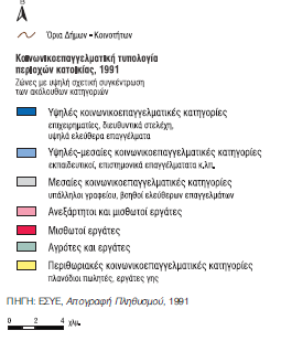 Κατηγορίες) Θ. Μαλούτας, Δ. Εμμανουήλ, Μ.Παντελίδου-Μαλούτα (2006), Αθήνα.