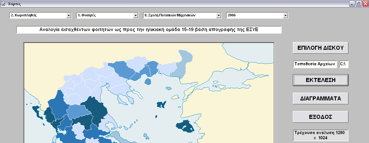 Κεφάλαιο 4 ο : Ανάπτυξη εφαρµογής 97 Σχήµα 4.