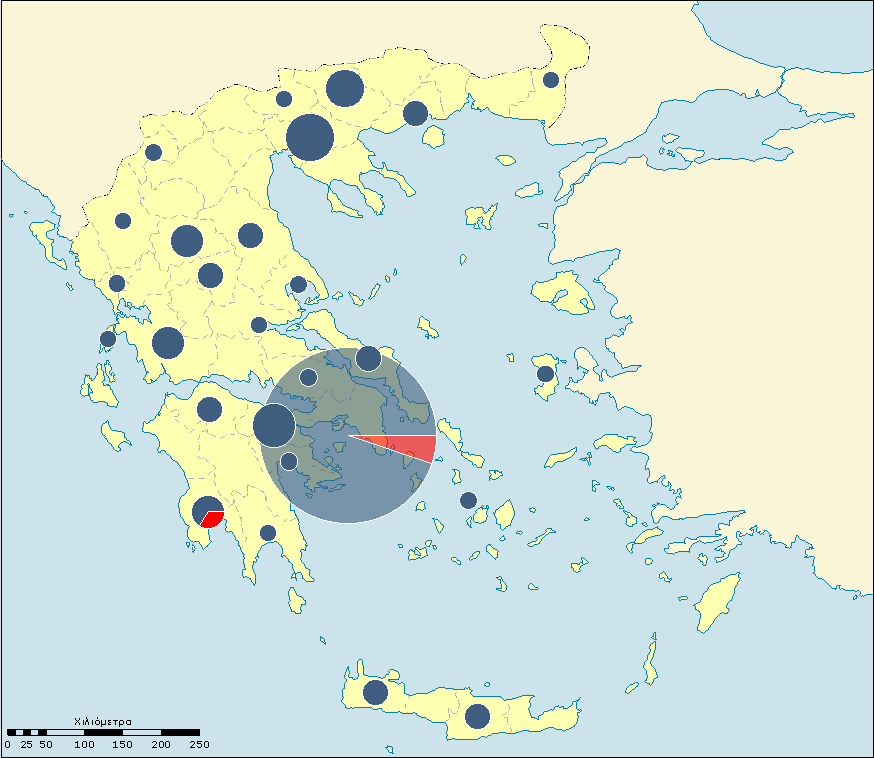 Κεφάλαιο 5 ο : Συµπεράσµατα και προτάσεις για µελλοντική έρευνα 104 Σχήµα 5.