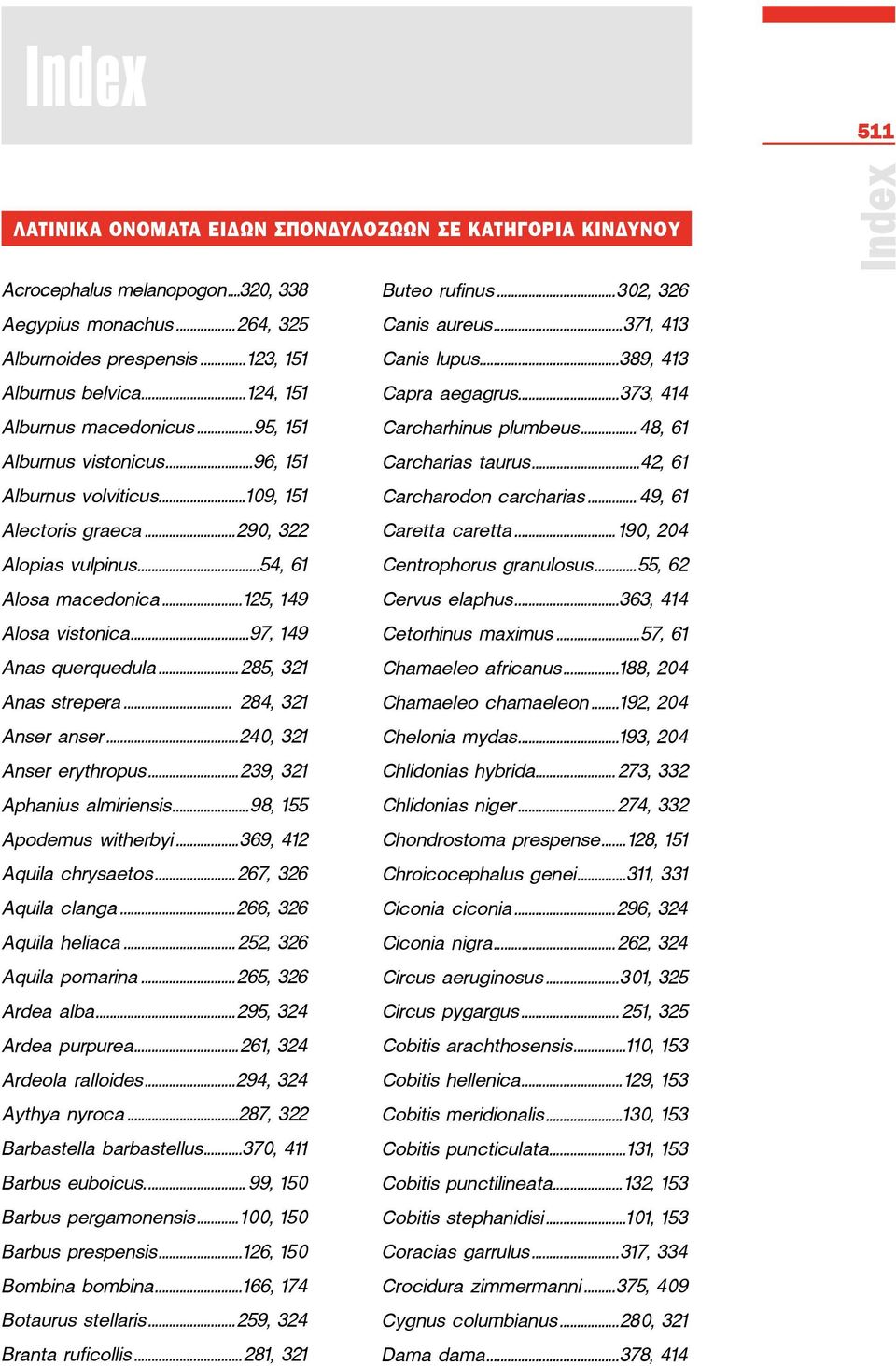 ..42, 61 Alburnus volviticus...109, 151 Carcharodon carcharias... 49, 61 Alectoris graeca...290, 322 Caretta caretta... 190, 204 Alopias vulpinus...54, 61 Centrophorus granulosus.