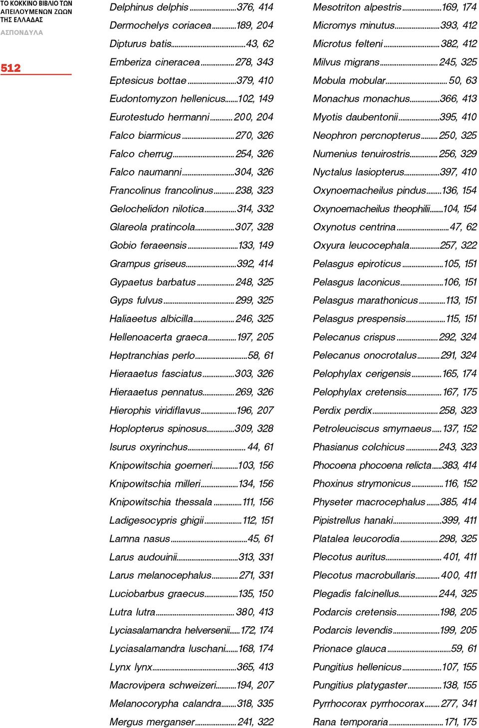 ..238, 323 Gelochelidon nilotica...314, 332 Glareola pratincola...307, 328 Gobio feraeensis...133, 149 Grampus griseus...392, 414 Gypaetus barbatus...248, 325 Gyps fulvus.