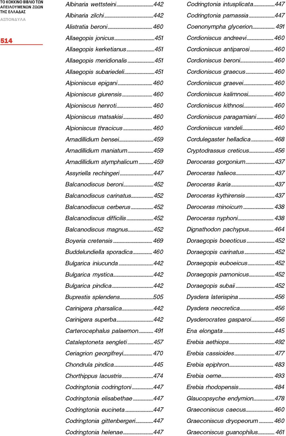 ..460 Arnadillidium bensei...459 Arnadillidium maniatum...459 Arnadillidium stymphalicum...459 Assyriella rechingeri...447 Balcanodiscus beroni...452 Balcanodiscus carinatus.