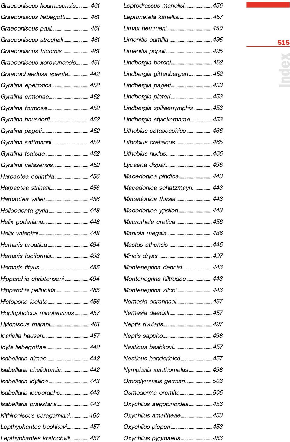 ..452 Gyralina velasensis...452 Harpactea corinthia...456 Harpactea strinatii...456 Harpactea vallei...456 Helicodonta gyria... 448 Helix godetiana... 448 Helix valentini... 448 Hemaris croatica.