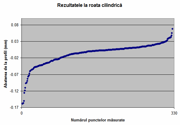 Fig.6.12.