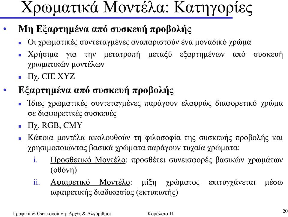 CIE XYZ Εξαπηημένα από ζςζκεςή πποβολήρ Ίδηεο ρξσκαηηθέο ζπληεηαγκέλεο παξάγνπλ ειαθξώο δηαθνξεηηθό ρξώκα ζε δηαθνξεηηθέο ζπζθεπέο Πρ.