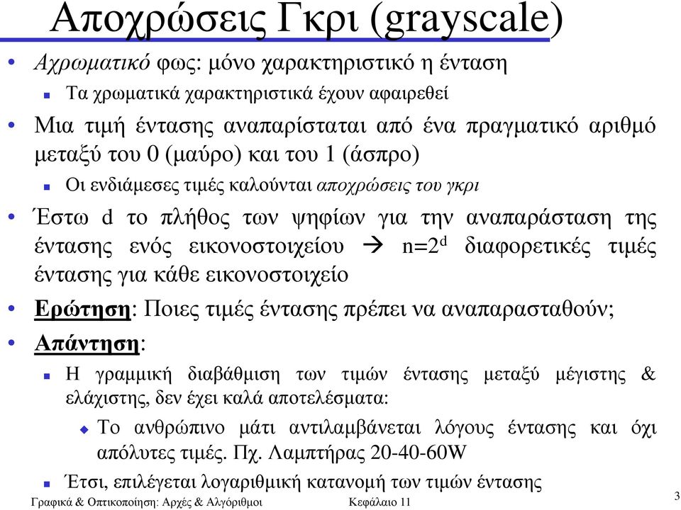 δηαθνξεηηθέο ηηκέο έληαζεο γηα θάζε εηθνλνζηνηρείν Επώηηζη: Πνηεο ηηκέο έληαζεο πξέπεη λα αλαπαξαζηαζνύλ; Απάνηηζη: Ζ γξακκηθή δηαβάζκηζε ησλ ηηκώλ έληαζεο κεηαμύ κέγηζηεο &