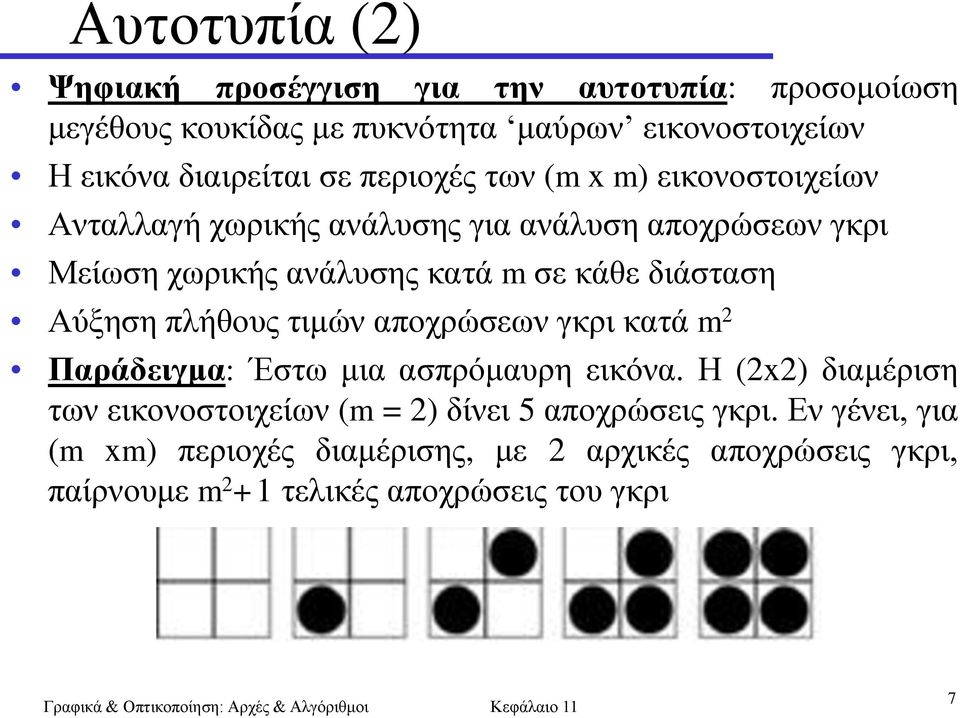 δηάζηαζε Αύμεζε πιήζνπο ηηκώλ απνρξώζεσλ γθξη θαηά m 2 Παπάδειγμα: Έζησ κηα αζπξόκαπξε εηθόλα.