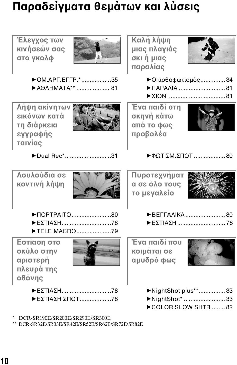.. 81 Ένα παιδί στη σκηνή κάτω από το φως προβολέα BDual Rec*...31 BΦΩΤΙΣΜ.ΣΠΟΤ... 80 Λουλούδια σε κοντινή λήψη Πυροτεχνήματ α σε όλο τους το μεγαλείο BΠΟΡΤΡΑΙΤΟ...80 BΕΣΤΙΑΣΗ.