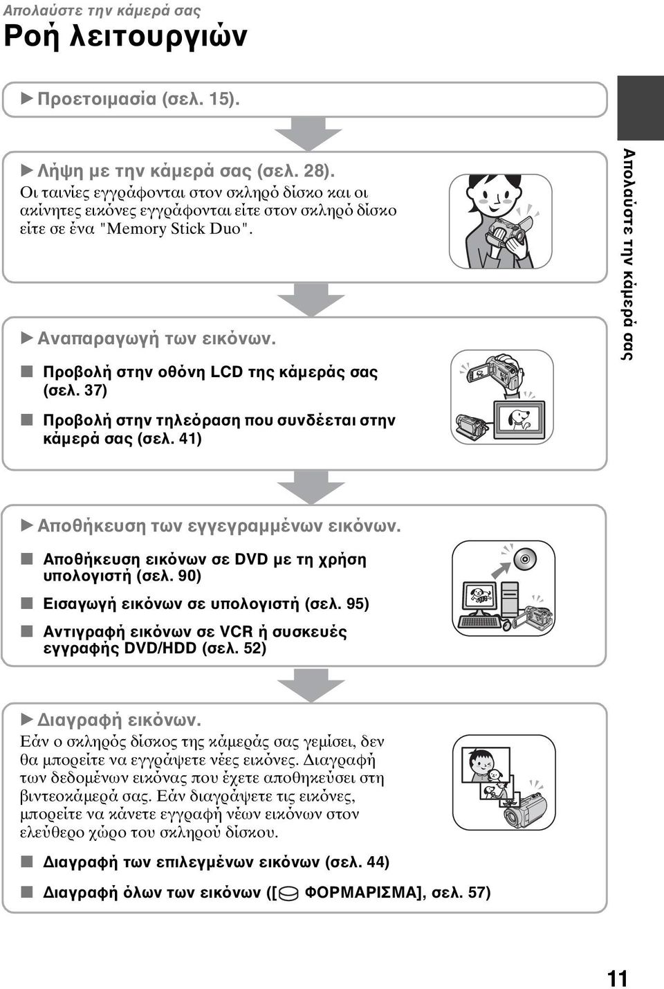 x Προβολή στην οθόνη LCD της κάμεράς σας (σελ. 37) x Προβολή στην τηλεόραση που συνδέεται στην κάμερά σας (σελ. 41) Απολαύστε την κάμερά σας B Αποθήκευση των εγγεγραμμένων εικόνων.