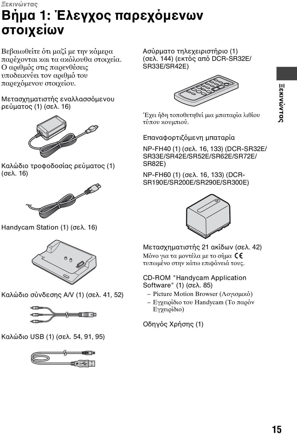 Ξεκινώντας Καλώδιο τροφοδοσίας ρεύματος (1) (σελ. 16) Επαναφορτιζόμενη μπαταρία NP-FH40 (1) (σελ. 16, 133) (DCR-SR32E/ SR33E/SR42E/SR52E/SR62E/SR72E/ SR82E) NP-FH60 (1) (σελ.