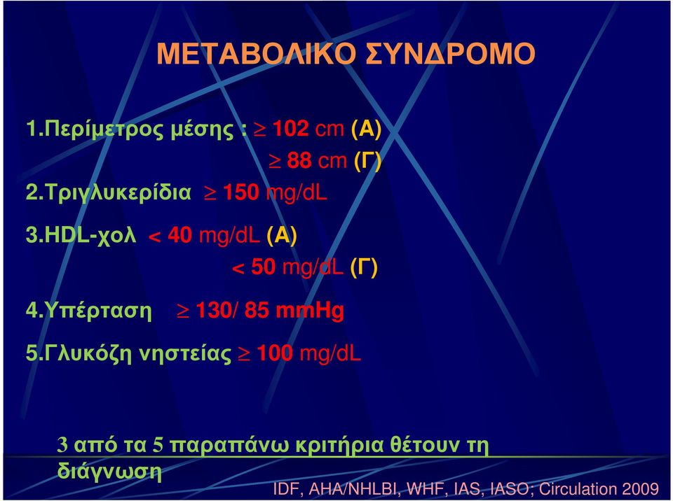 Υπέρταση 130/ 85 mmhg 5.