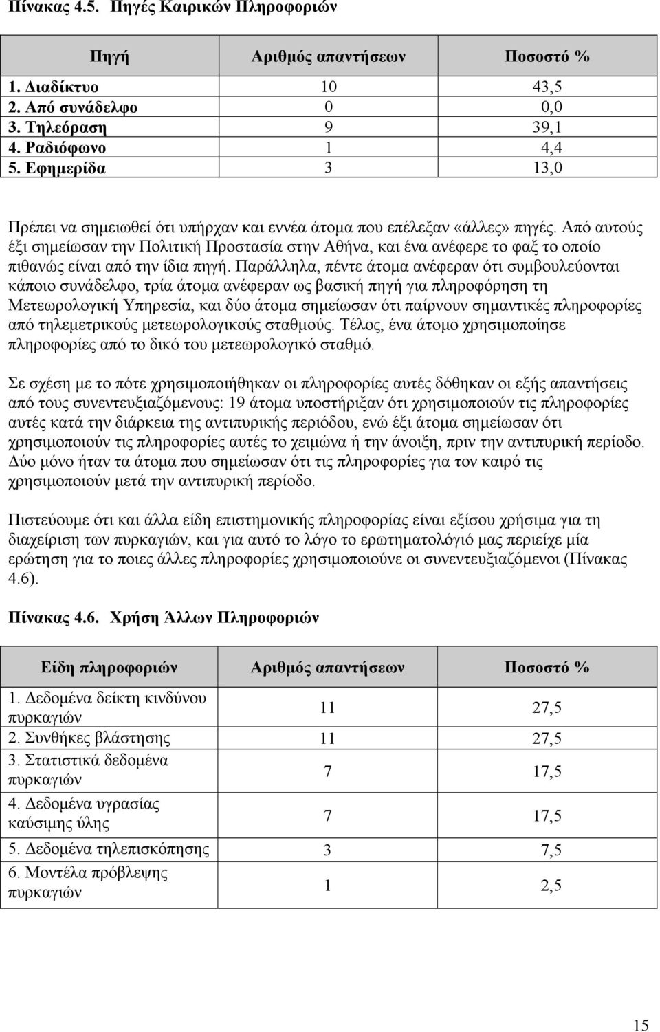 Από αυτούς έξι σηµείωσαν την Πολιτική Προστασία στην Αθήνα, και ένα ανέφερε το φαξ το οποίο πιθανώς είναι από την ίδια πηγή.