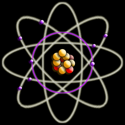 Το μοντέλο του Bohr για το άτομο Τα ηλεκτρόνια περιστρέφονται γύρω από τον πυρήνα σε σταθερές τροχιές.
