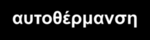 Μη - ωμικός αντιστάτης Μέτρηση αντίστασης αντιστάτη: + - E Χρησιμοποιώντας το νόμο του Ohm R V I A V αυτοθέρμανση για να μετρηθεί η