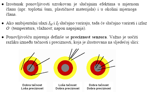 Mjerna nesigurnost Kako je već rečeno, mjerna je vrijednost samo aproksimacija stvarne vrijednosti mjerene veličine, bez obzira kolika je tačnost mjerenja.