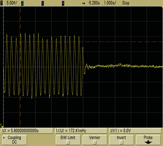 Output Voltage (mv)