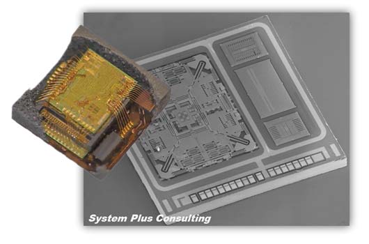 The Evolution of Compact Three Axis