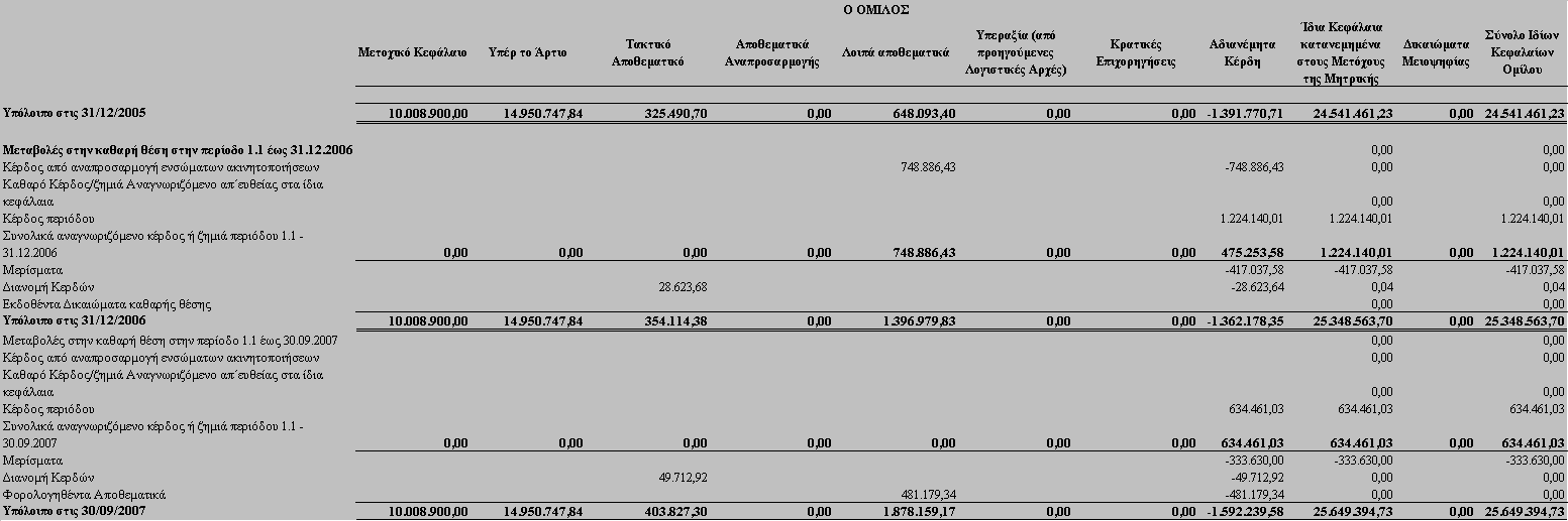 3. Κατάσταση Μεταβολών Ε