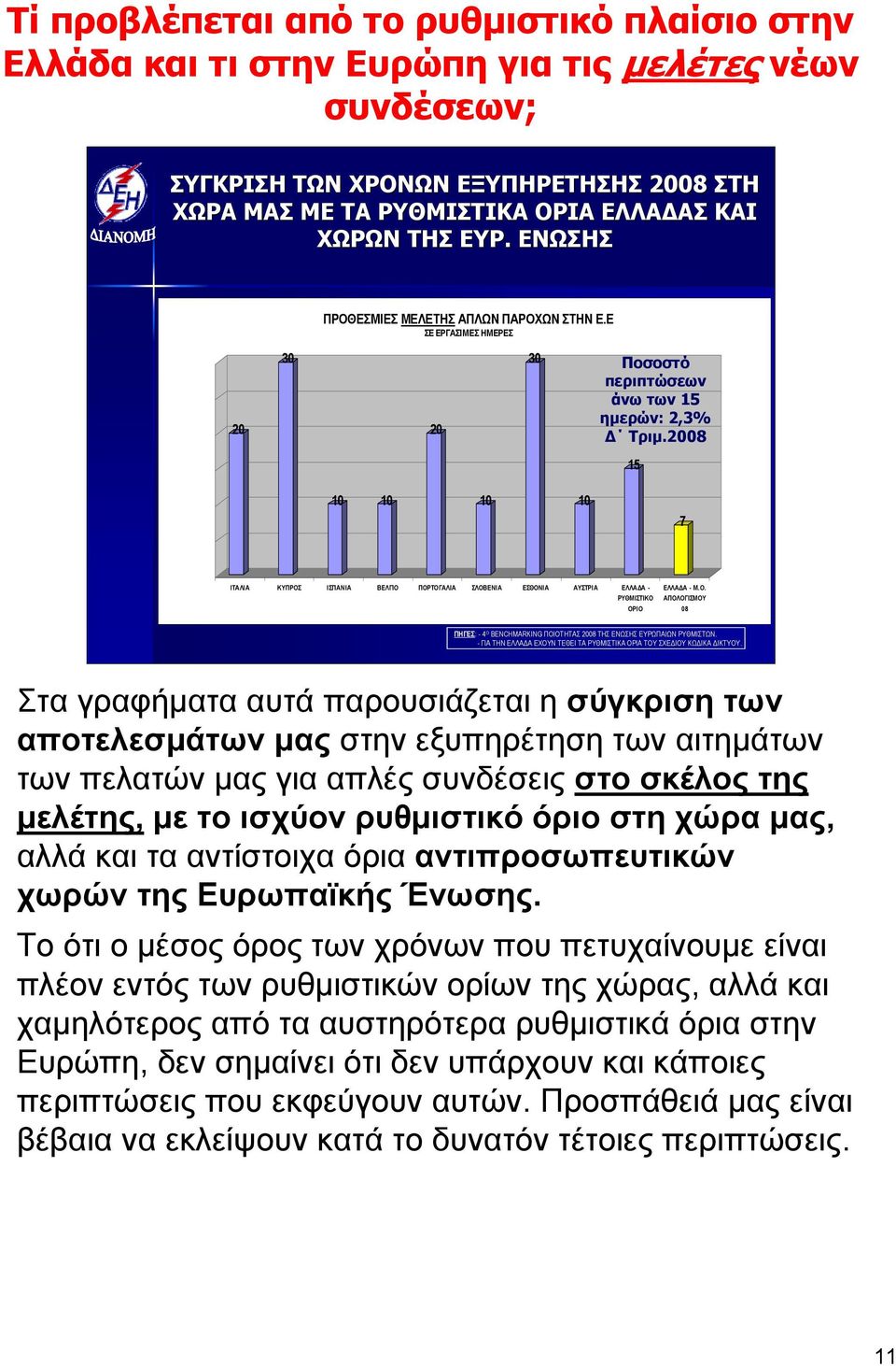 2008 15 ΕΛΛΑΔΑ ΜΕΣΟ ΡΥΘΜΙΣΤΙΚΟ ΌΡΙΟ ΕΛΛΑΔΑ Μ.Ο. 2008 7 ΙΤΑΛΙΑ ΚΥΠΡΟΣ ΙΣΠΑΝΙΑ ΒΕΛΓΙΟ ΠΟΡΤΟΓΑΛΙΑ ΣΛΟΒΕΝΙΑ ΕΣΘΟΝΙΑ ΑΥΣΤΡΙΑ ΕΛΛΑΔΑ - ΡΥΘΜΙΣΤΙΚΟ ΟΡΙΟ ΕΛΛΑΔΑ - Μ.Ο. ΑΠΟΛΟΓΙΣΜΟΥ 08 ΠΗΓΕΣ: - 4 Ο BENCHMARKING ΠΟΙΟΤΗΤΑΣ 2008 ΤΗΣ ΕΝΩΣΗΣ ΕΥΡΩΠΑΙΩΝ ΡΥΘΜΙΣΤΩΝ.