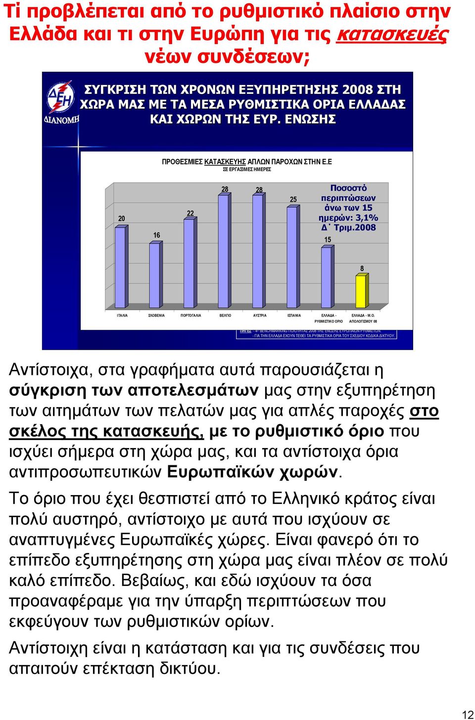 Ο. ΑΠΟΛΟΓΙΣΜΟΥ 08 ΠΗΓΕΣ: - 4 Ο BENCHMARKING ΠΟΙΟΤΗΤΑΣ 2008 ΤΗΣ ΕΝΩΣΗΣ ΕΥΡΩΠΑΙΩΝ ΡΥΘΜΙΣΤΩΝ. - ΓΙΑΤΗΝΕΛΛΑΔΑΕΧΟΥΝΤΕΘΕΙΤΑΡΥΘΜΙΣΤΙΚΑΟΡΙΑΤΟΥΣΧΕΔΙΟΥΚΩΔΙΚΑΔΙΚΤΥΟΥ.