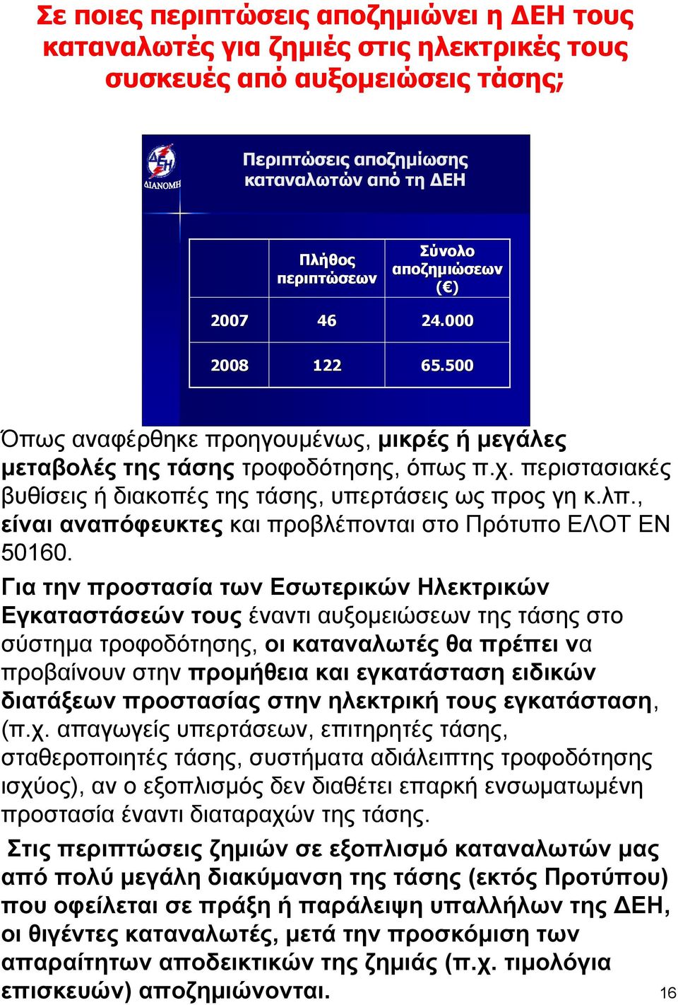 περιστασιακές βυθίσεις ή διακοπές της τάσης, υπερτάσεις ως προς γη κ.λπ., είναι αναπόφευκτες και προβλέπονται στο Πρότυπο ΕΛΟΤ ΕΝ 50160.