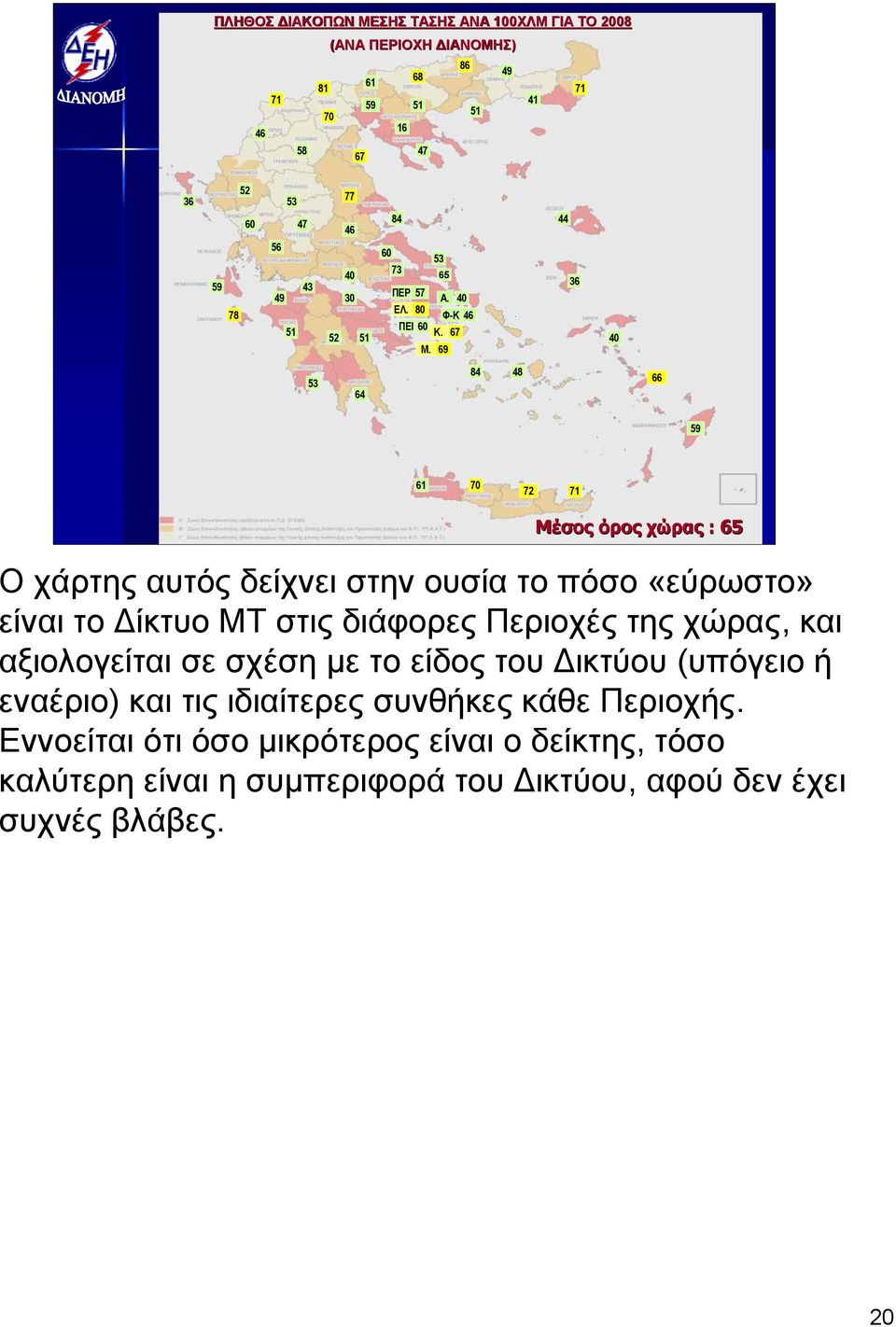 69 44 36 40 53 64 84 48 66 59 61 70 72 71 Μέσος όρος χώρας : 65 Ο χάρτης αυτός δείχνει στην ουσία το πόσο «εύρωστο» είναι το Δίκτυο ΜΤ στις διάφορες Περιοχές