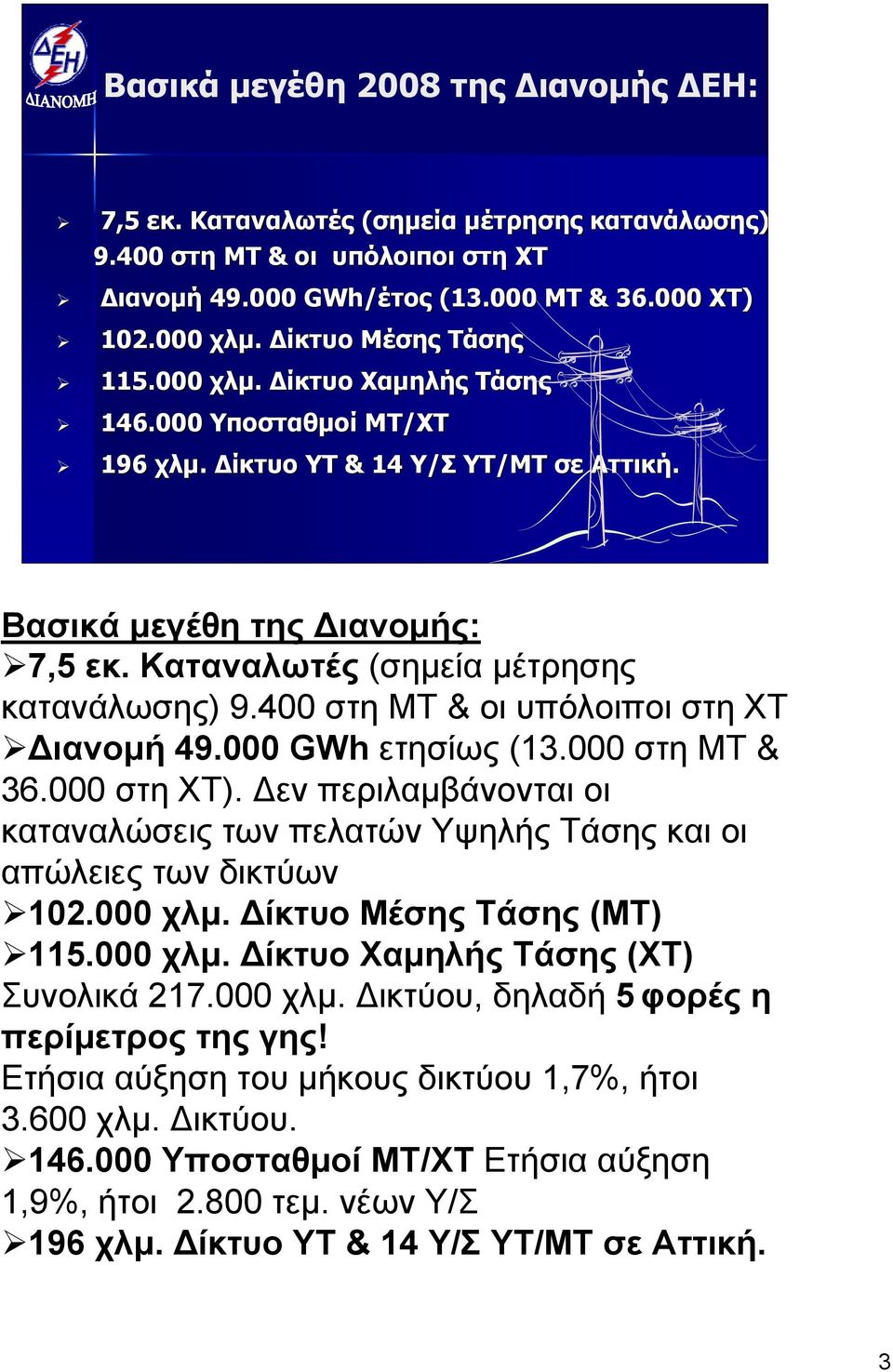 Καταναλωτές (σημεία μέτρησης κατανάλωσης) 9.400 στη ΜΤ & οι υπόλοιποι στη ΧΤ Διανομή 49.000 GWh ετησίως (13.000 στη ΜΤ & 36.000 στη ΧΤ).