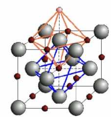 introducido por por Heiler e Londón, posteriormente Linus Pauling e J Slater elaboraron a teoría do enlace de valencia. En 1928 apareceu o método de orbitais moleculares de R. Mulliken, F Hund e F.