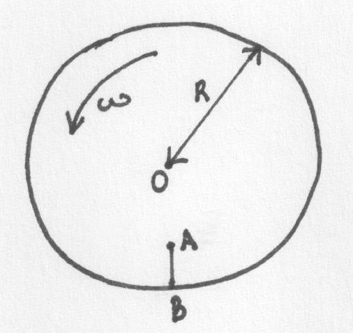 (FYKOS XII-I-) 84. (*) Vzdialenosť medzi osou predného a zadného kolesa motocyklu je d = 1,4 m, ich polomer je r = 0,3 m a koeficient statického trenia medzi pneumatikami a cestou je f = 1.