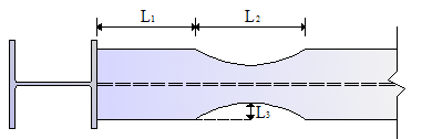 είτε με κυκλική κοπή (radius cut), είτε με διάνοιξη οπών διαφόρων διαμέτρων στα πέλματα της δοκού (drilled holes) [1], [4-9]. Η τελευταία μέθοδος αποτελεί και το αντικείμενο της παρούσας εργασίας.