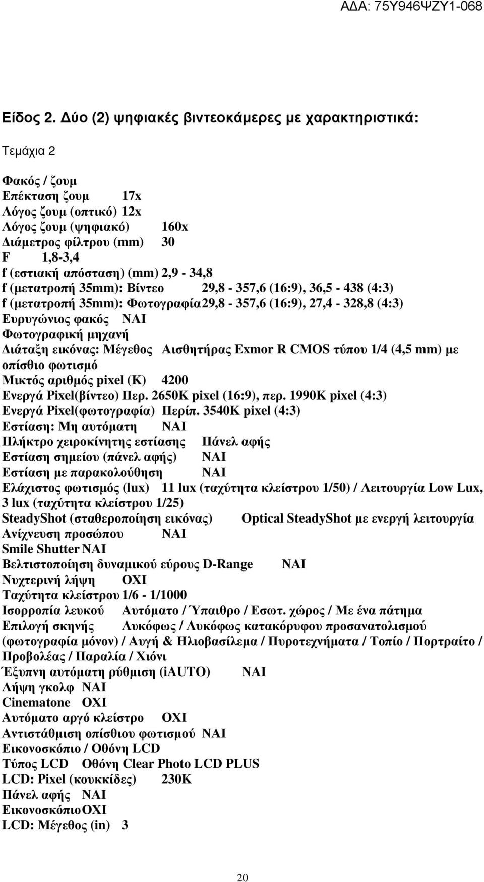 (mm) 2,9-34,8 f (µετατροπή 35mm): Βίντεο 29,8-357,6 (16:9), 36,5-438 (4:3) f (µετατροπή 35mm): Φωτογραφία 29,8-357,6 (16:9), 27,4-328,8 (4:3) Ευρυγώνιος φακός ΝΑΙ Φωτογραφική µηχανή ιάταξη εικόνας: