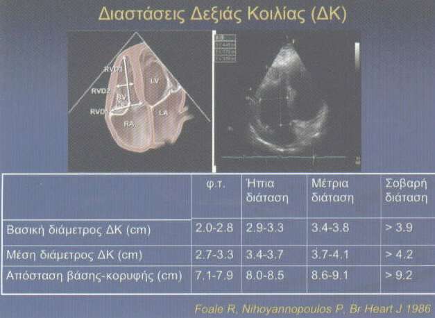 Μεηξήζεηο ΤΚ: