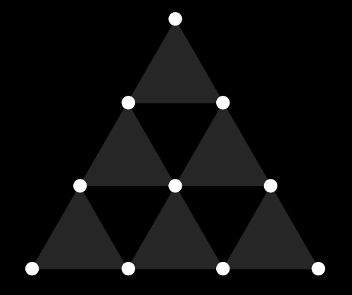 τετρακτύς 10: σύμπαν: άθροισμα όλων των δυνατών γεωμετρικών διαστάσεων ένα σημείο: γεννήτωρ των διαστάσεων